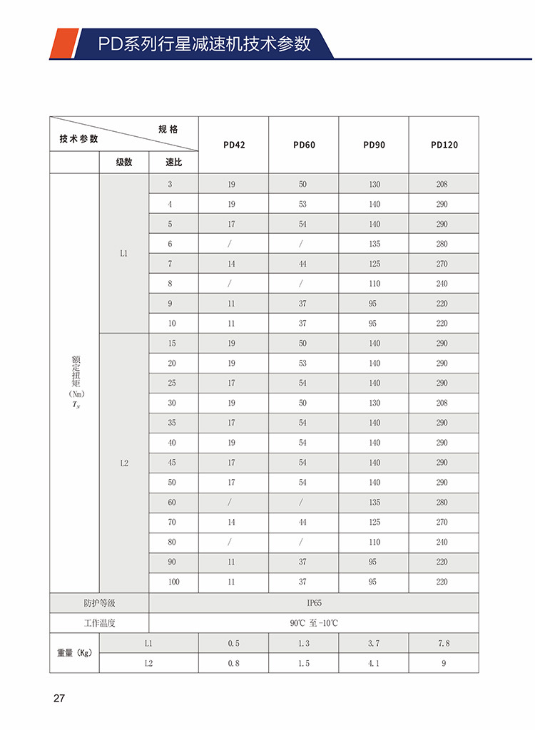 高精度行星齿轮减速机