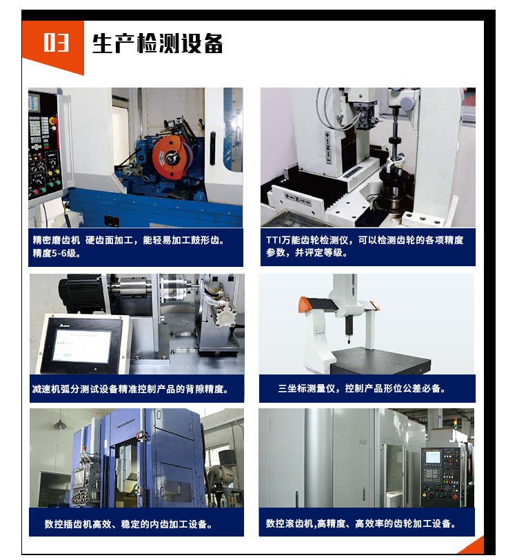 法兰行星减速机型号