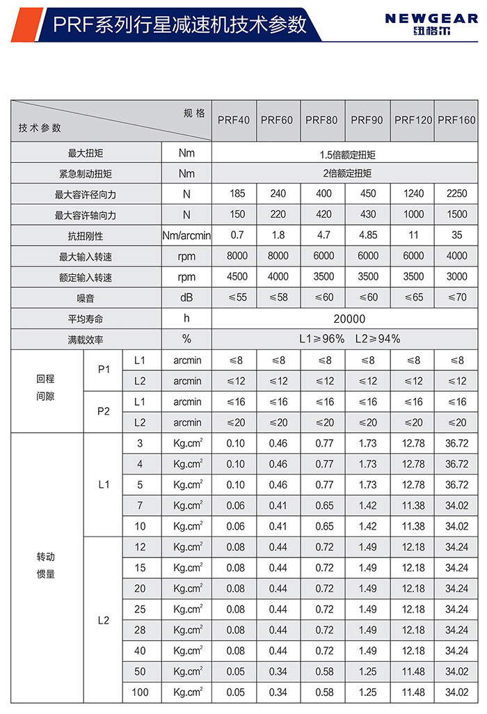 PRF直齿行星减速机技术参数