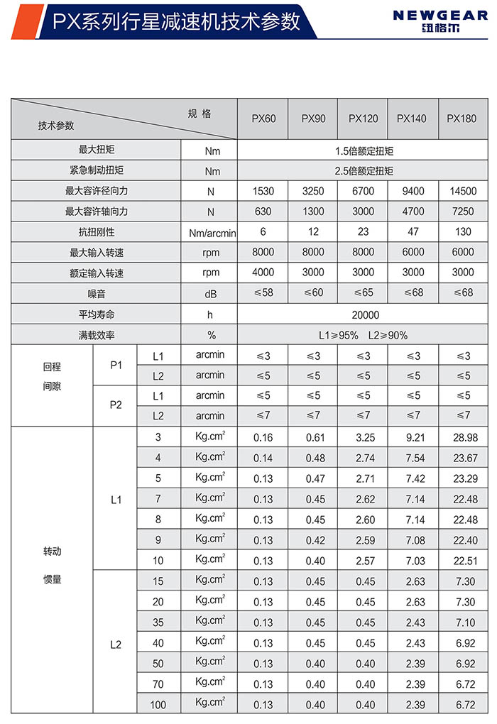 PX斜齿行星减速机技术参数