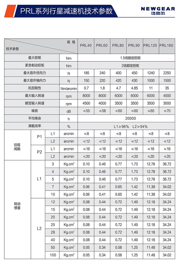 PRL直齿行星减速机技术参数