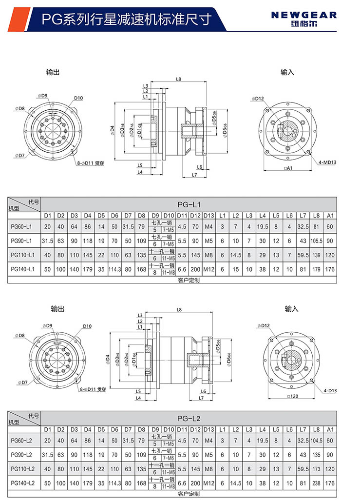 PG斜齿行星减速机安装尺寸