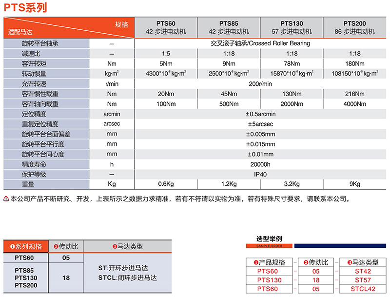 中空旋转平台PTS系列适配马达