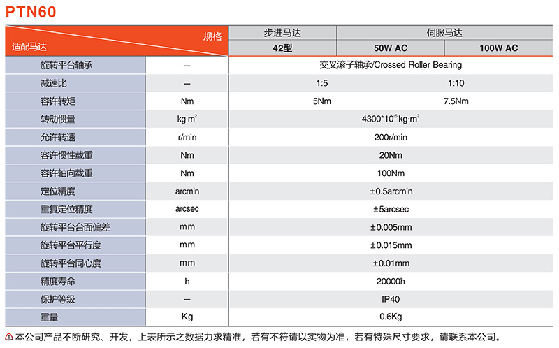 中空旋转平台PTN60系列适配马达