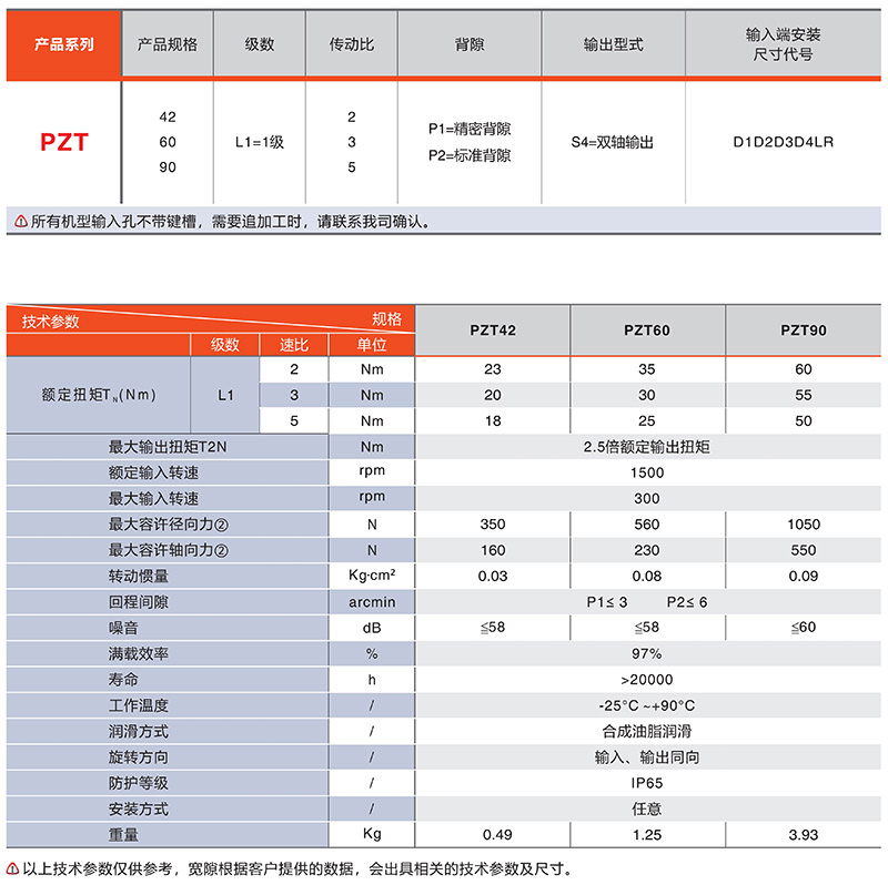 行星转向器PZT系列技术参数