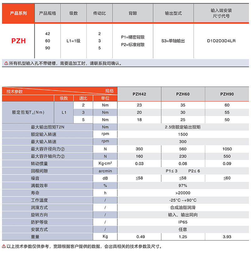 直角行星换向器厂家PZH系列技术参数